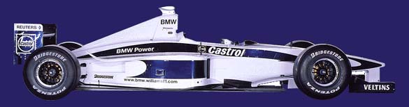 Williams BMW