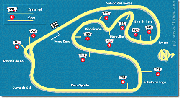 Brazilian Grand Prix