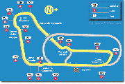 Italian Grand Prix